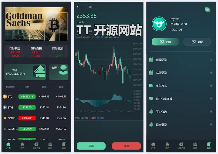 ThinkPHP多语言微盘交易系统源码|秒合约/时间盘/微交易所UI重构版(含完整搭建教程)