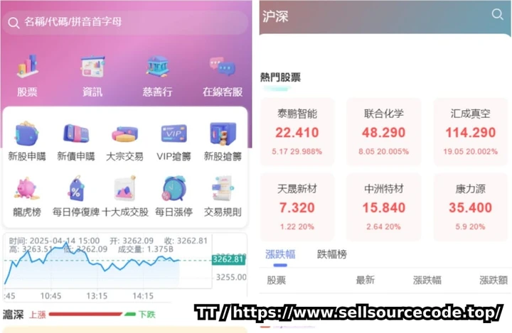大宗交易新股申购源码/股票源码/配套视频教程/免费下载
