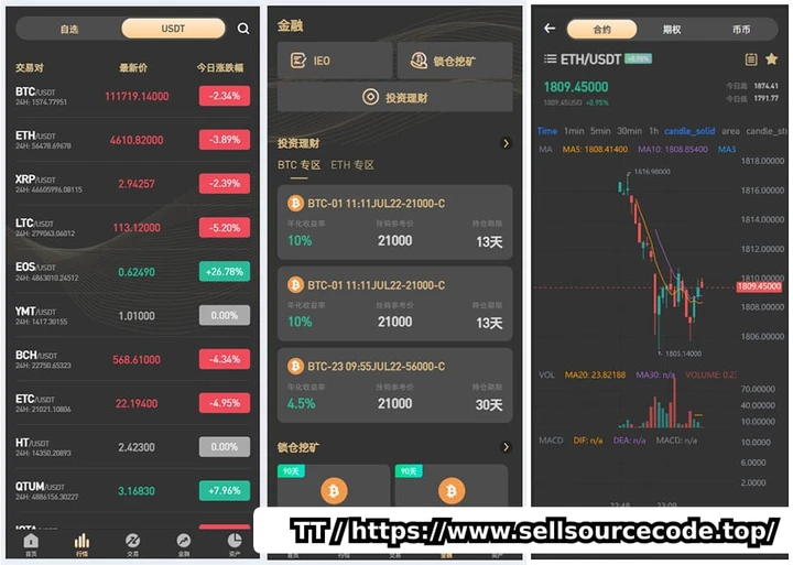 PNYX多语言交易所系统源码下载(含前端Vue源码+搭建教程)