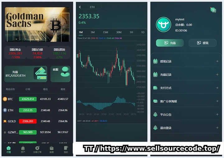 ThinkPHP多语言微盘交易系统源码|秒合约/时间盘/微交易所UI重构版(含完整搭建教程)