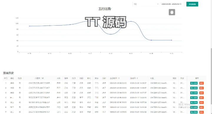 周易排盘占卜软件